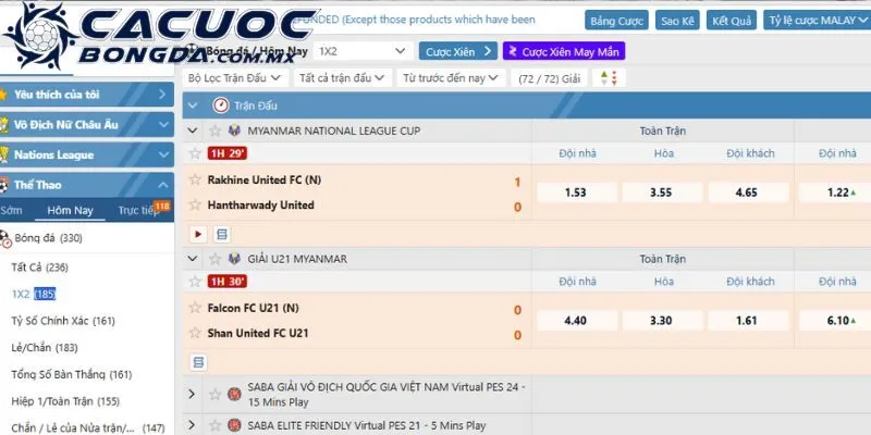 Tỷ lệ kèo là gì trong cá độ?