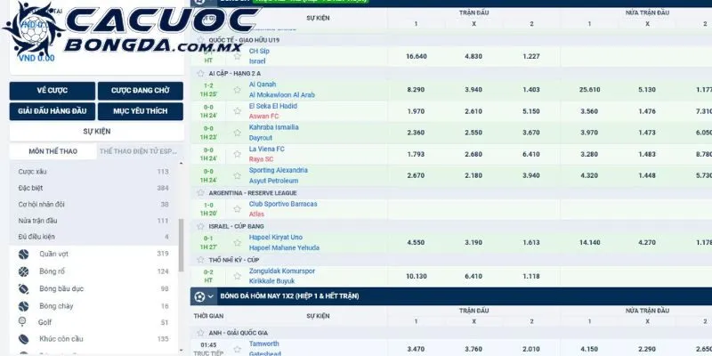 Tỷ lệ kèo nhà cái là gì?