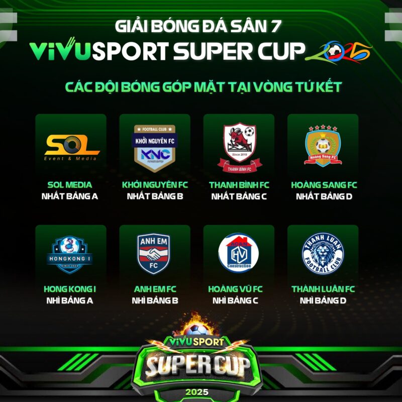 CHÚC MỪNG 8 ĐỘI BÓNG ĐÃ GÓP MẶT TẠI VÒNG ĐẤU TỨ KẾT