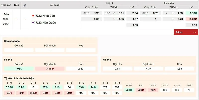 Soi Kèo U23 Nhật Bản vs U23 Hàn Quốc 18h30 20/01 - U23 Châu Á 5 Các kèo hấp dẫn nên tham gia của trận U23 Nhật Bản vs U23 Hàn Quốc
