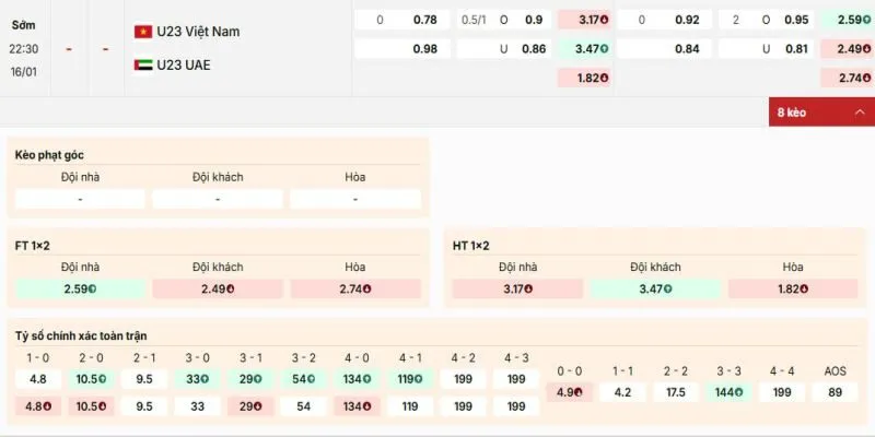 Soi kèo U23 Việt Nam vs U23 UAE 22h30 16/01 - U23 Châu Á 5 Các kèo hấp dẫn nên tham gia của trận U23 Việt Nam vs U23 UAE
