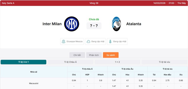Soi Kèo Inter Milan Vs Atalanta 21h00 ngày 14/03 - Serie A 3 Tỷ lệ kèo trận Inter Milan vs Atalanta