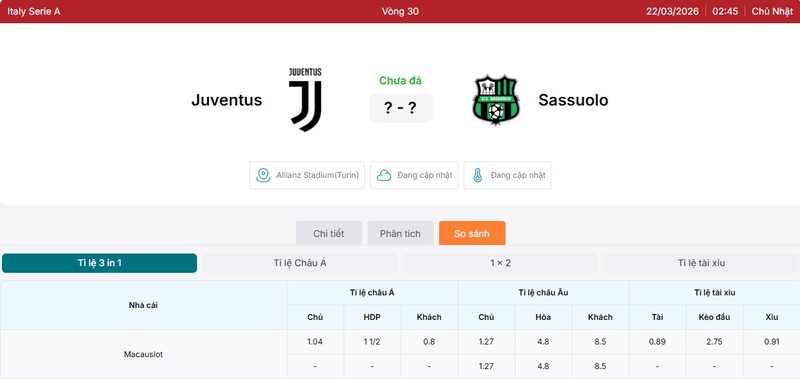 Soi Kèo Juventus Vs Sassuolo 02h45 22/03 - VĐQG Ý 3 Tỷ lệ kèo Juventus vs Sassuolo