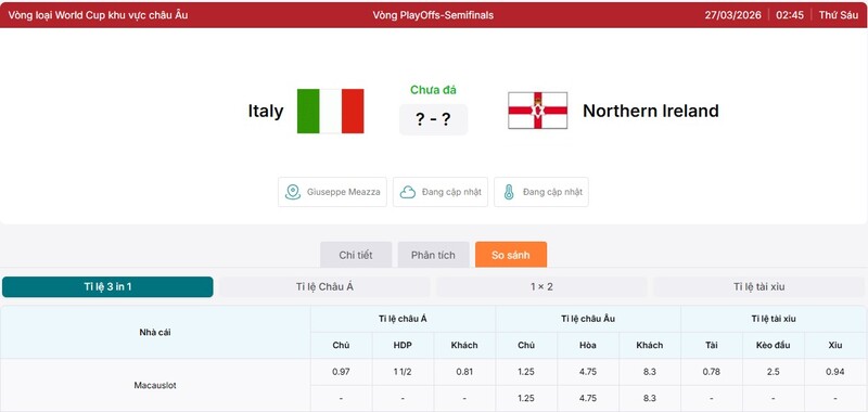 Soi Kèo Italy vs Northern Ireland 02h45 27/03 - Vòng loại World Cup 3 Tỷ lệ kèo trận đấu Italy vs Northern Ireland