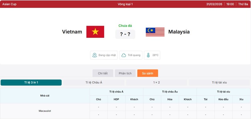 Soi Kèo Việt Nam vs Malaysia 19h00 31/03 - Vòng loại Asian Cup 3 Tỷ lệ kèo trận đấu Việt Nam vs Malaysia