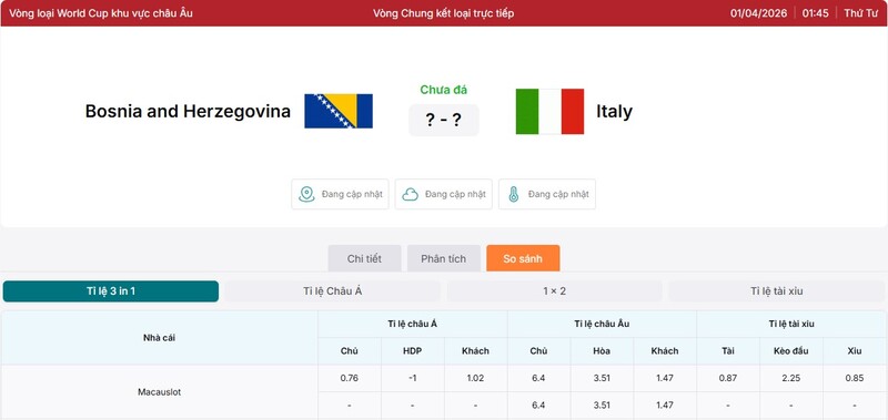 Soi Kèo Bosnia and Herzegovina vs Italy, 01h45 ngày 01/04 - VL World Cup 3 Tỷ lệ kèo trận đấu Bosnia and Herzegovina vs Italy