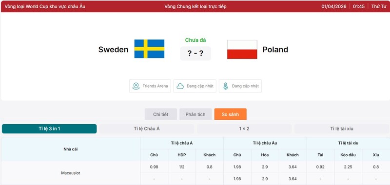 Soi Kèo Sweden vs Poland, 01h45 ngày 01/04 - Vòng loại World Cup 3 Tỷ lệ kèo trận đấu Sweden vs Poland